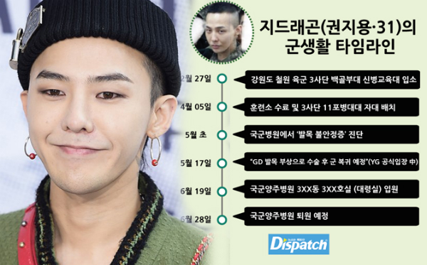 Hàng loạt bê bối bị đào lại và dàn sao bị liên luy bởi scandal Seungri