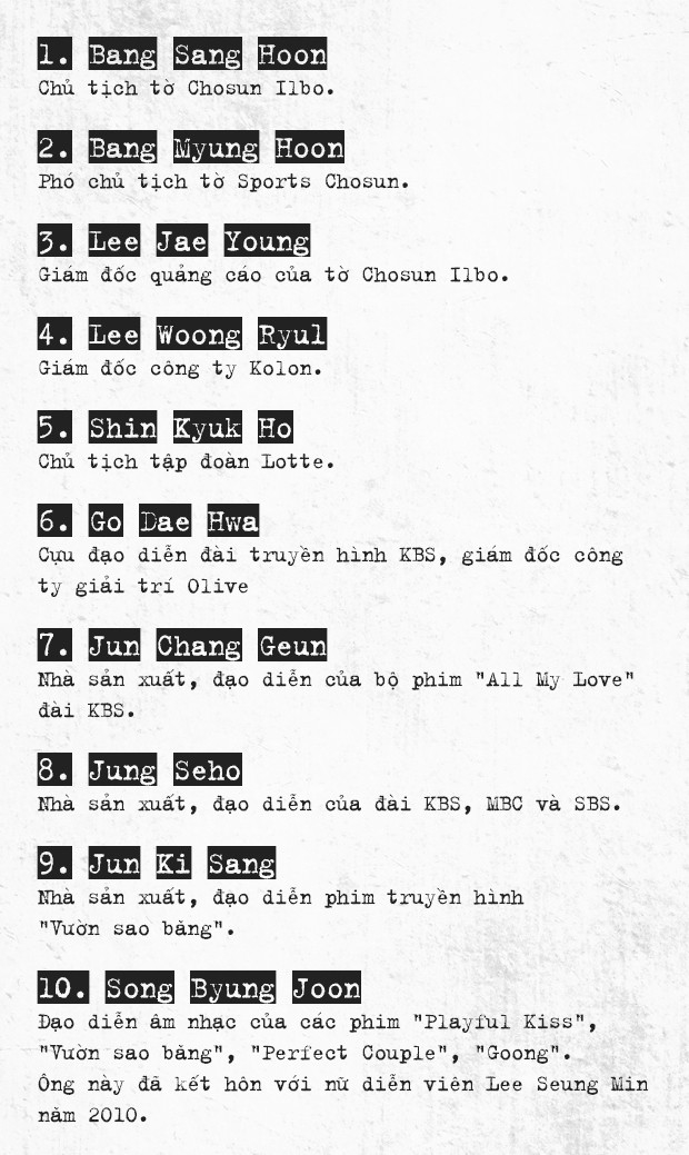 “Hãy trả thù cho tôi” bức thư nữ diễn viên “vườn sao băng” vén màn góc