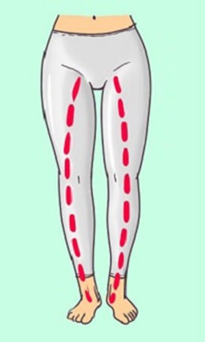 Hình dáng hai chân tiết lộ con người thật của bạn trong tình yêu