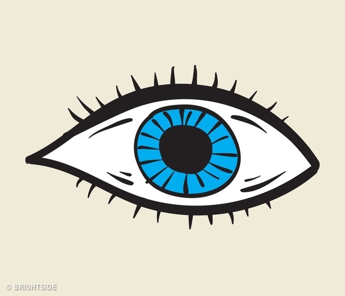 Chọn biểu tượng đôi mắt tiết lộ điều quan trọng nhất trong cuộc sống
