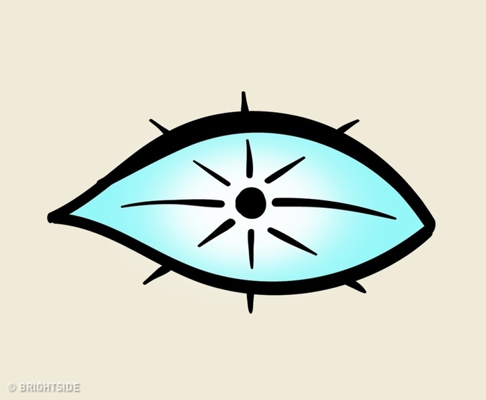 Chọn biểu tượng đôi mắt tiết lộ điều quan trọng nhất trong cuộc sống