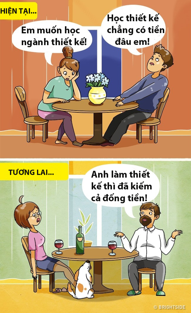 Không làm những điều này ở hiện tại bạn sẽ hối hận trong tương lai