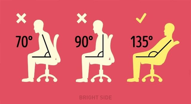 Những mẹo giúp xua tan nỗi lo dáng xấu, vai u, lưng còng