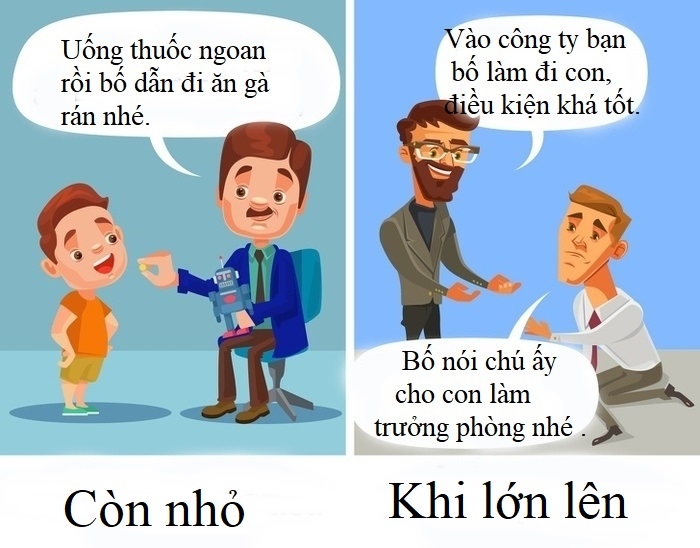 8 sai lầm của bố mẹ làm ảnh hưởng đến tương lai của con