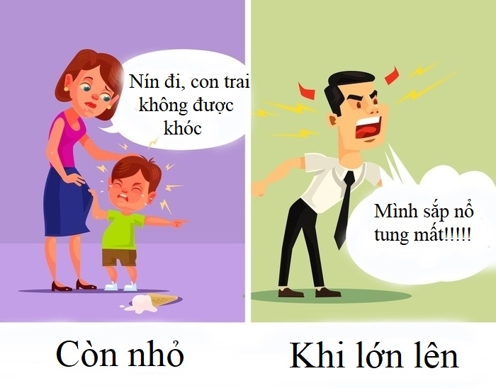 8 sai lầm của bố mẹ làm ảnh hưởng đến tương lai của con