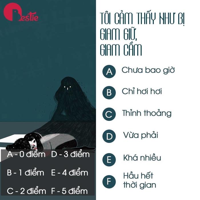 Trắc nghiệm tâm lý: Liệu bạn đang có trầm cảm?