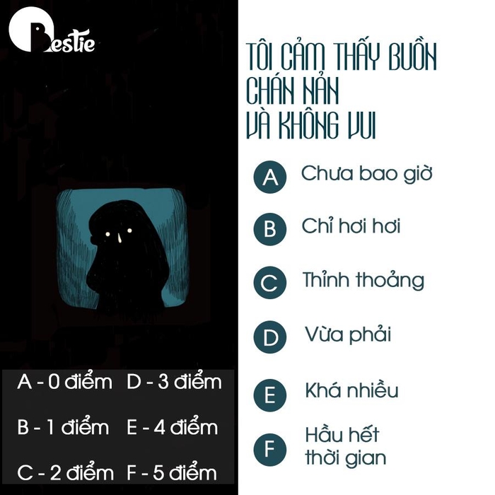 Trắc nghiệm tâm lý: Liệu bạn đang có trầm cảm?