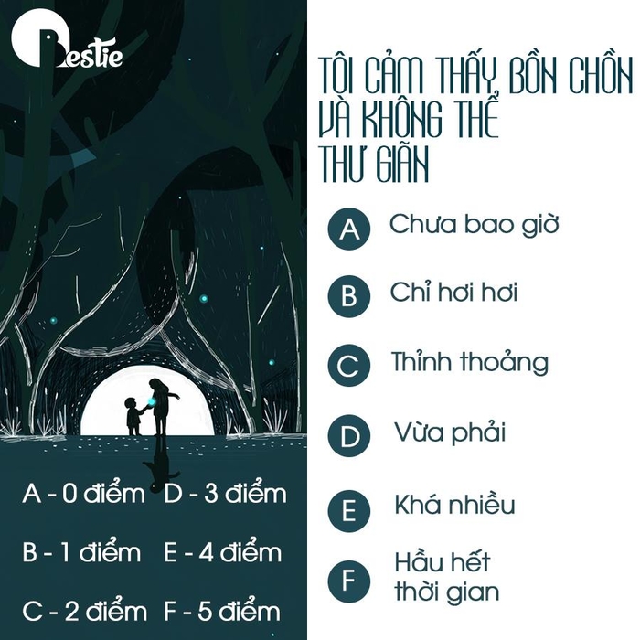 Trắc nghiệm tâm lý: Liệu bạn đang có trầm cảm?
