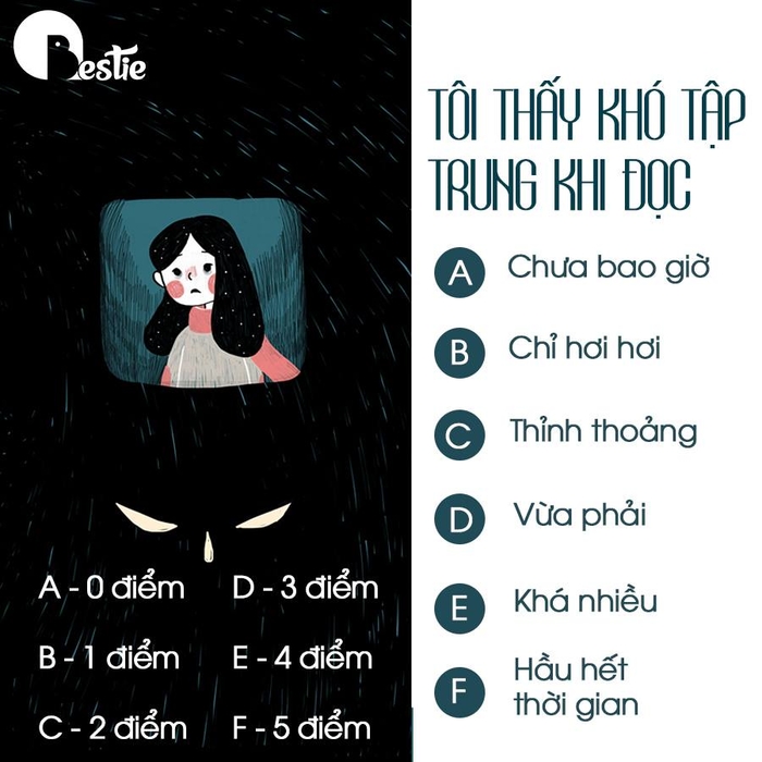 Trắc nghiệm tâm lý: Liệu bạn đang có trầm cảm?