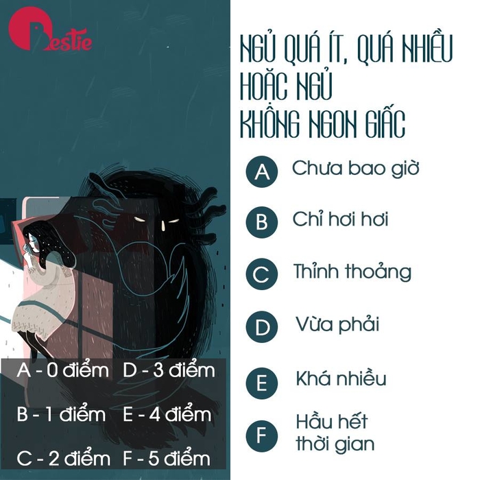 Trắc nghiệm tâm lý: Liệu bạn đang có trầm cảm?