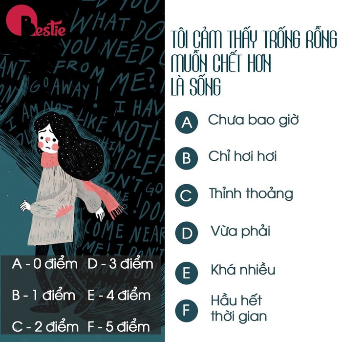 Trắc nghiệm tâm lý: Liệu bạn đang có trầm cảm?