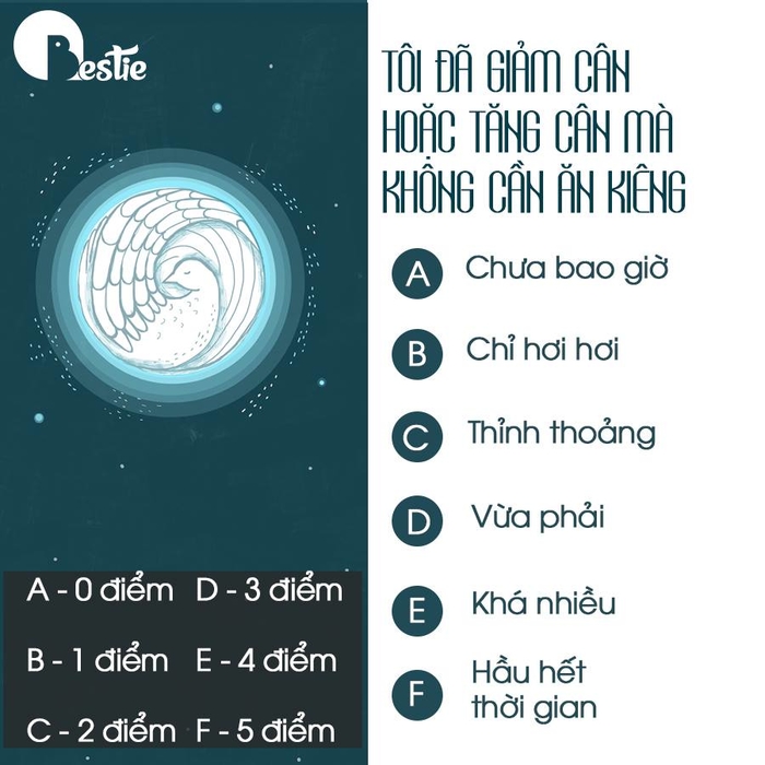 Trắc nghiệm tâm lý: Liệu bạn đang có trầm cảm?