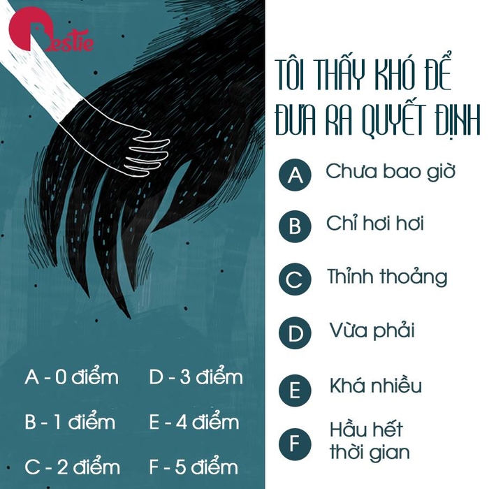 Trắc nghiệm tâm lý: Liệu bạn đang có trầm cảm?