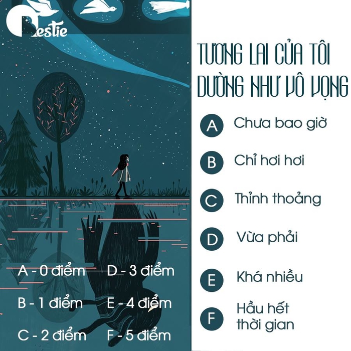 Trắc nghiệm tâm lý: Liệu bạn đang có trầm cảm?