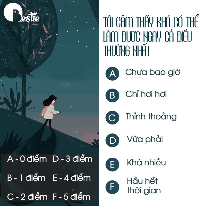 Trắc nghiệm tâm lý: Liệu bạn đang có trầm cảm?