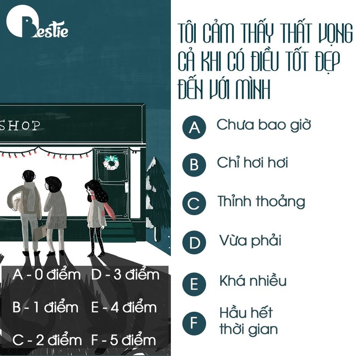 Trắc nghiệm tâm lý: Liệu bạn đang có trầm cảm?