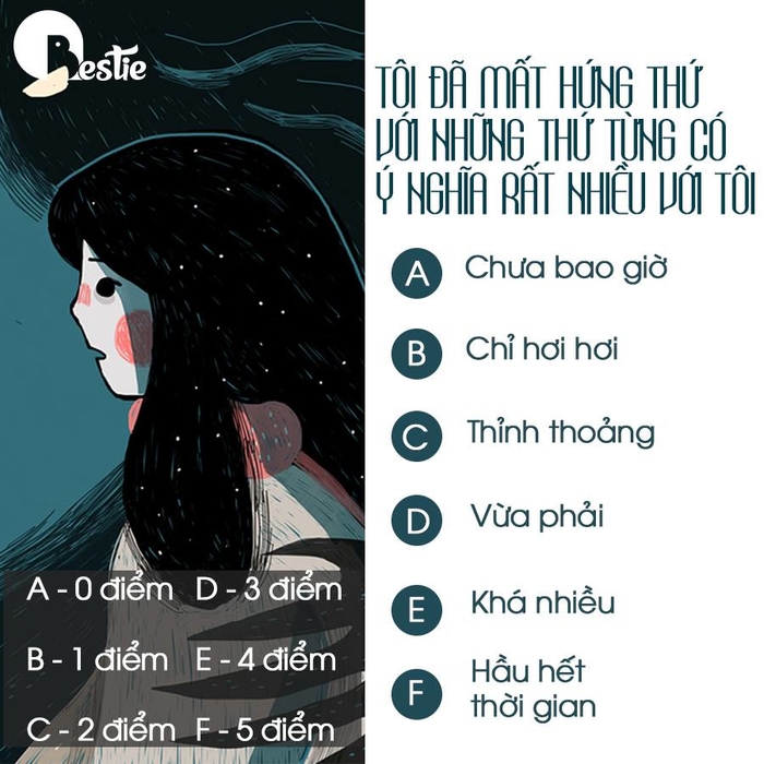 Trắc nghiệm tâm lý: Liệu bạn đang có trầm cảm?