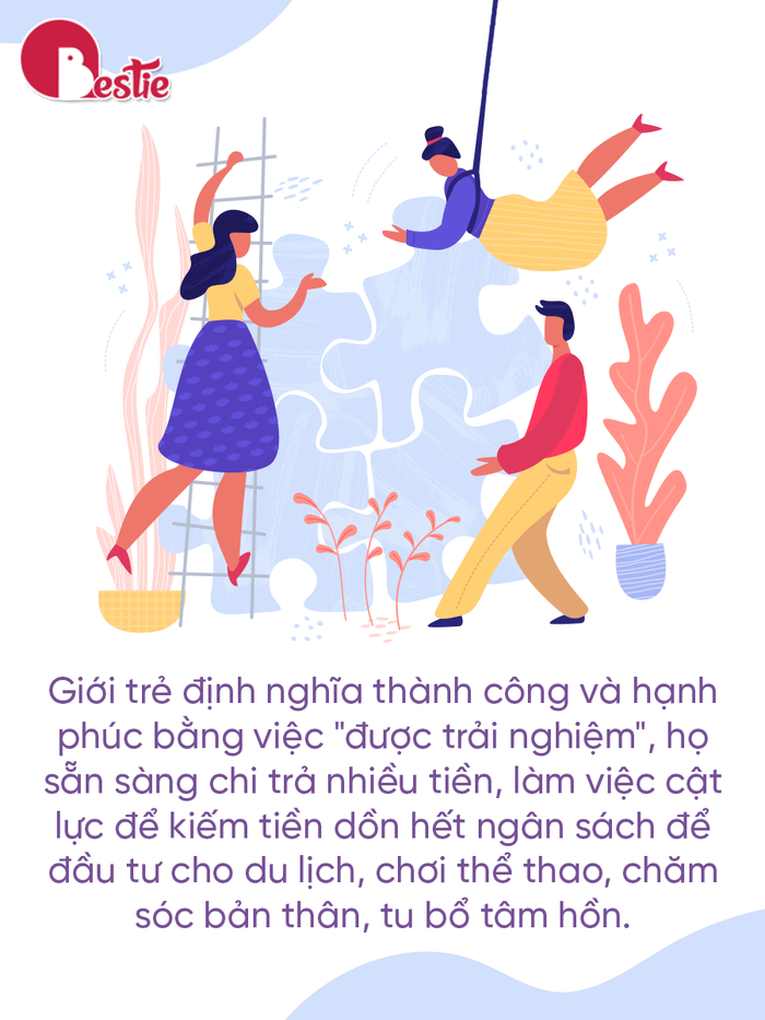 Vì sao người trẻ nay không còn lấy mục tiêu sống là mua nhà, mua xe?