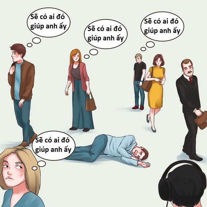 Bức tranh cực phũ nhưng đúng về thế giới chúng ta đang sống