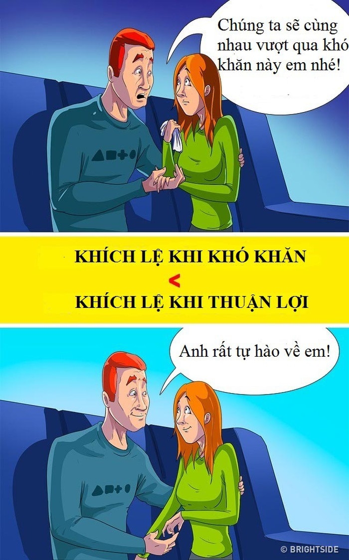9 đặc điểm của người chồng lý tưởng, chị em phải giữ cho thật chặt