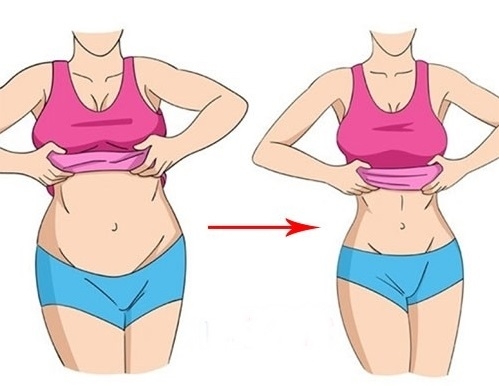 Hành trình vượt qua khủng hoảng cân nặng