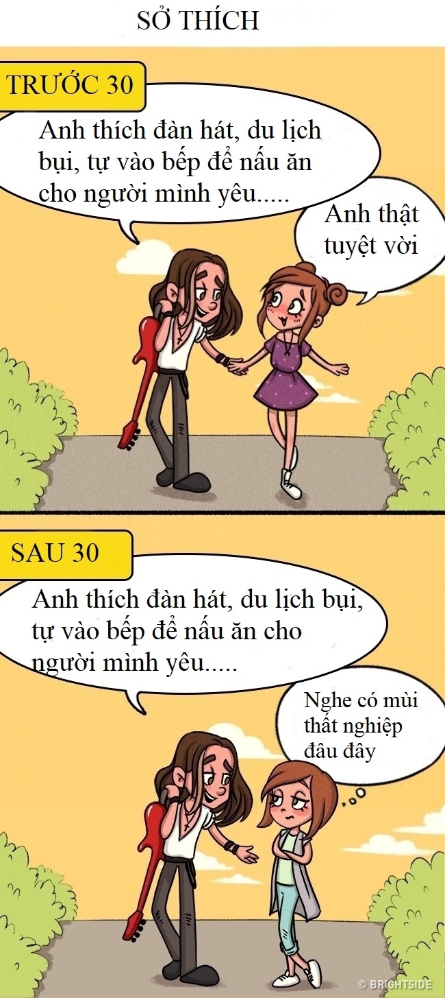 Sự khác biệt thú vị giữa tình yêu tuổi 20 và 30
