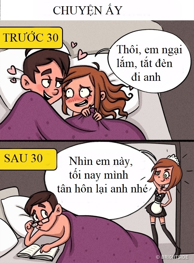 Sự khác biệt thú vị giữa tình yêu tuổi 20 và 30