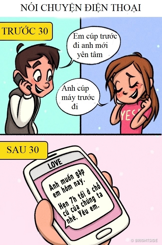Sự khác biệt thú vị giữa tình yêu tuổi 20 và 30