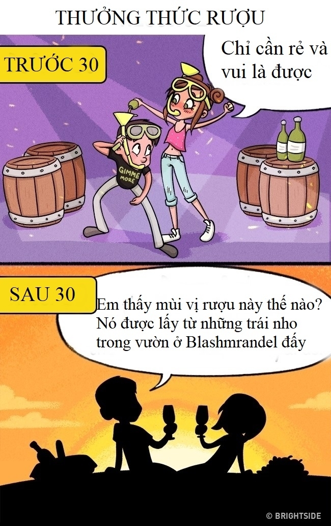 Sự khác biệt thú vị giữa tình yêu tuổi 20 và 30