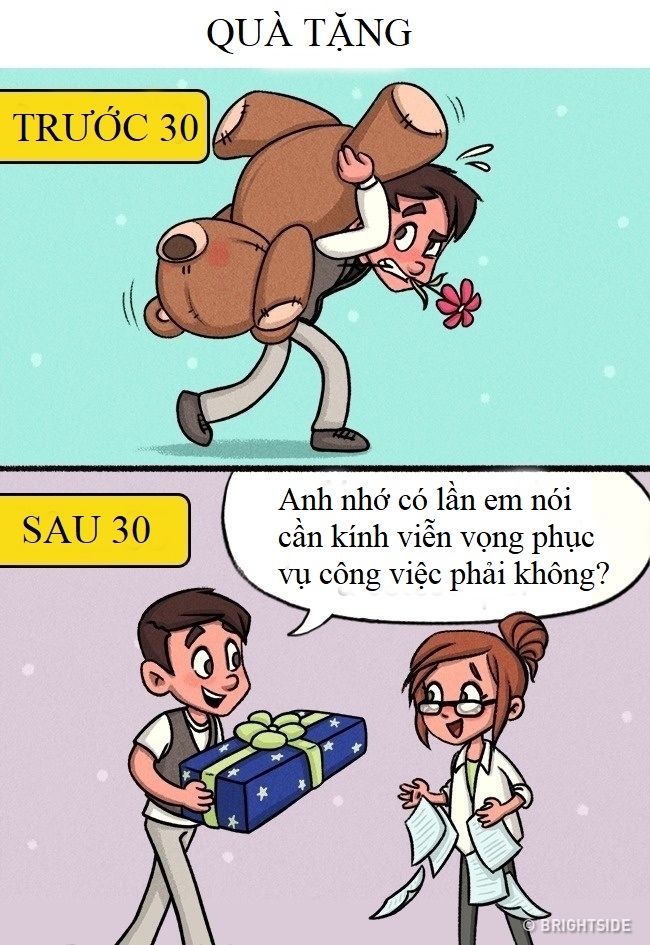 Sự khác biệt thú vị giữa tình yêu tuổi 20 và 30