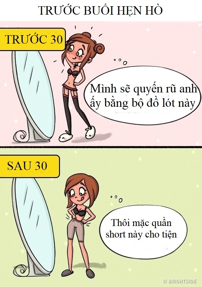 Sự khác biệt thú vị giữa tình yêu tuổi 20 và 30