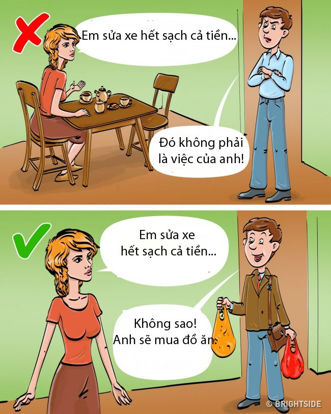 7 câu nói có thể cho thấy người ấy đã hết yêu bạn