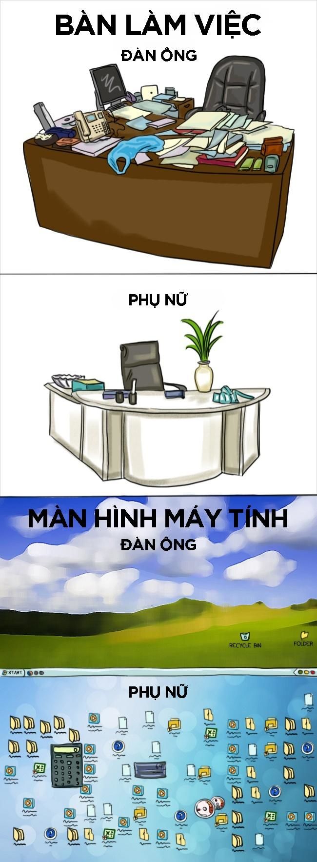Sự khác biệt giữa con trai và con gái, xem xong ai cũng thấy đúng