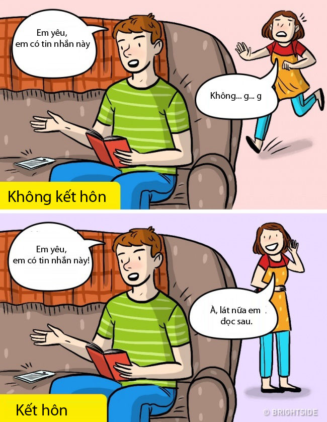 Những tính cách các chàng trai luôn tìm kiếm ở cô gái của đời mình