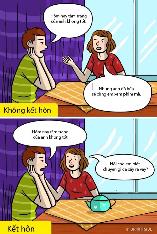 Những tính cách các chàng trai luôn tìm kiếm ở cô gái của đời mình