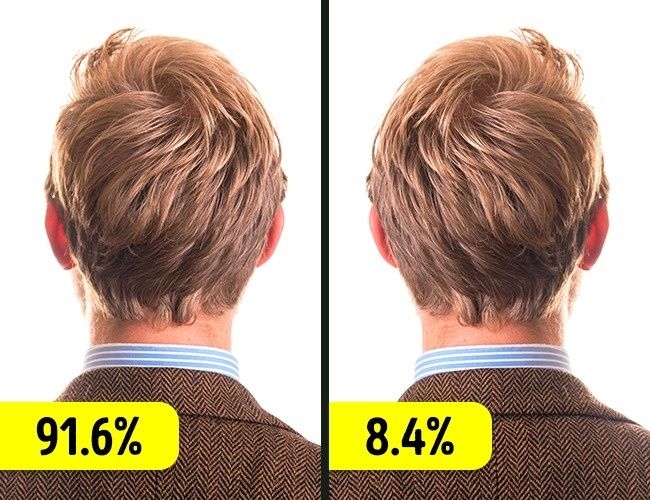 Những đặc điểm trên cơ thể chưng mình bạn là người cực hiếm