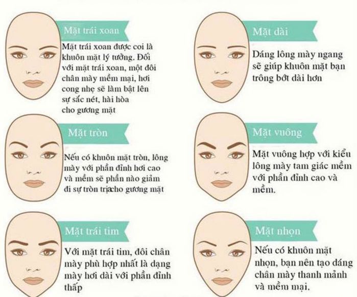 Để sở hữu một đôi chân mày đẹp, tưởng dễ mà khó