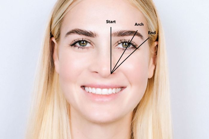 Để sở hữu một đôi chân mày đẹp, tưởng dễ mà khó