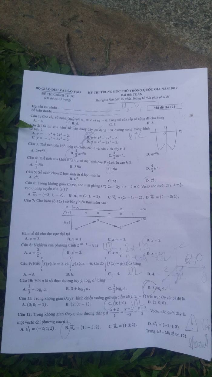 Cảm xúc của các thí sinh sau khi thi môn Ngữ văn và Toán