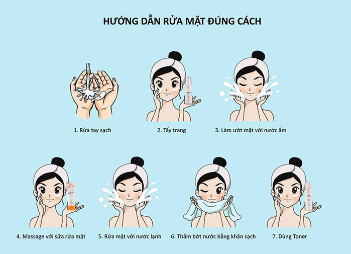 Những sai lầm của các cô nàng khi rửa mặt buổi sáng