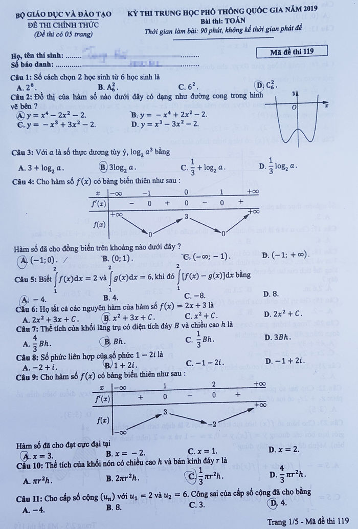 Phản ứng trái chiều của cộng đồng mạng về môn Toán THPT Quốc gia 2019