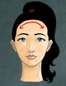 Trời sinh phúc tướng, ai có những đặc điểm này thì hậu vận phát tài