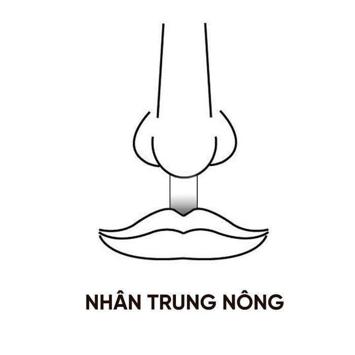 Nhìn tướng nhân trung cũng đoán ra người có số giàu sang - nghèo hèn