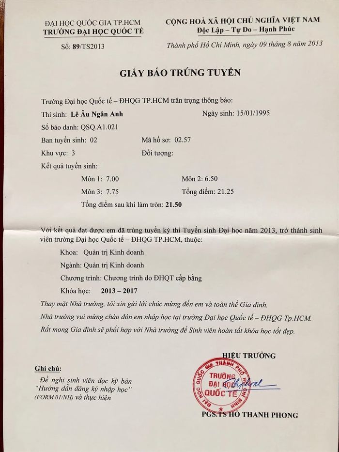 Các sao Việt nhận bằng thạc sĩ dù tuổi đời còn rất trẻ