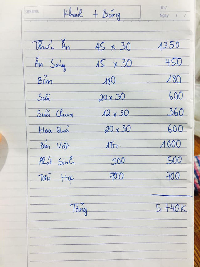 Nuôi 2 con nhỏ chỉ với 6 triệu/tháng, mẹ trẻ được xin bí quyết tới tấp