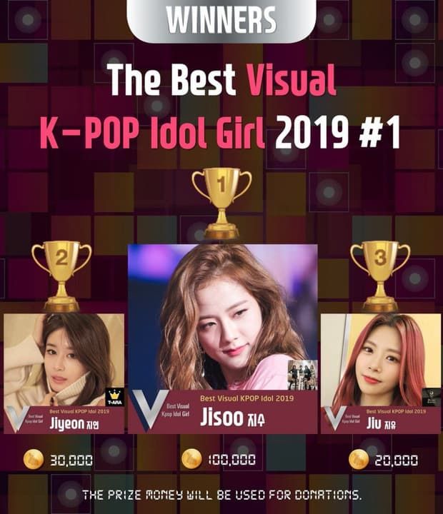 Gương mặt đẹp nhất Kpop 2019: Jin (BTS) và Jisoo (BLACKPINK) dẫn đầu