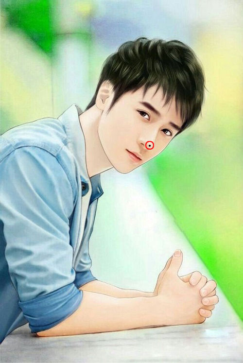 Những vị trí nốt ruồi có thể cản trở tiền đồ, sự nghiệp của đàn ông