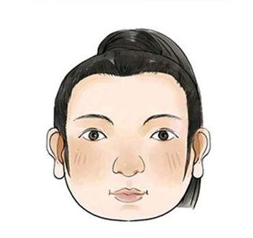 Mặt hình Kim - một trong các tướng mặt vượng phu ích tử của phụ nữ