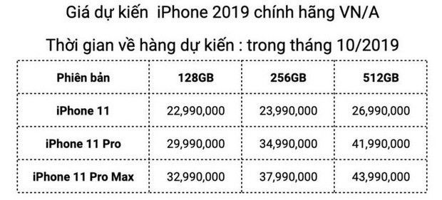 Mới trình làng iPhone 11 đã bị lôi ra chế ảnh, cosplay thành bếp điện
