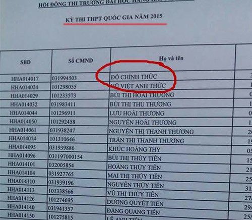 “Phan Hết Gas Hết Số” và 1001 cái tên của bé khiến dân mạng cười ngất